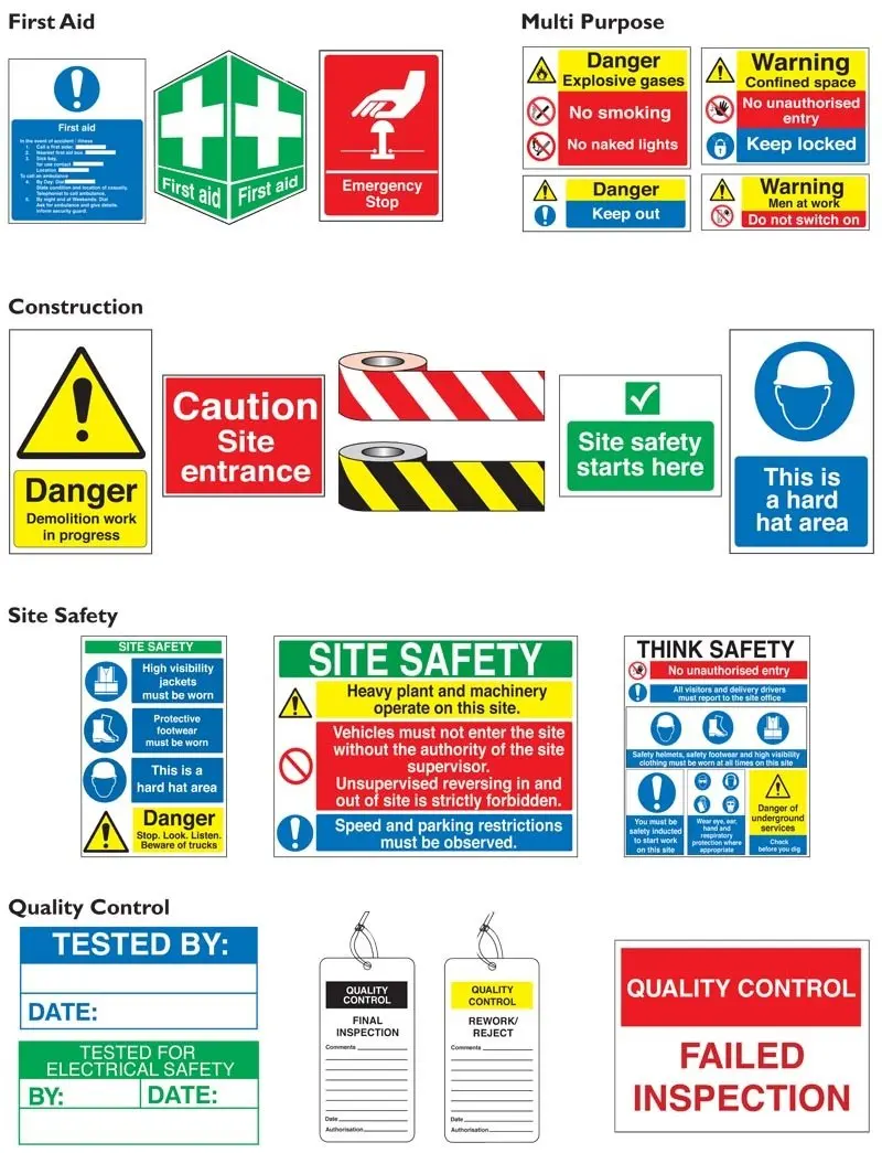 Chart of fire safety and general warning signs