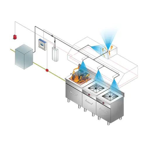Kitchen fire suppression system over a cooking line